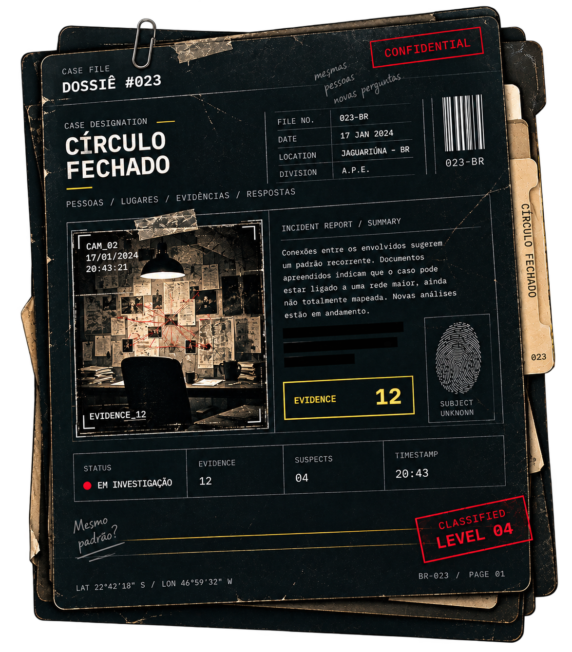 Arquivo investigativo fictício 023: Círculo Fechado